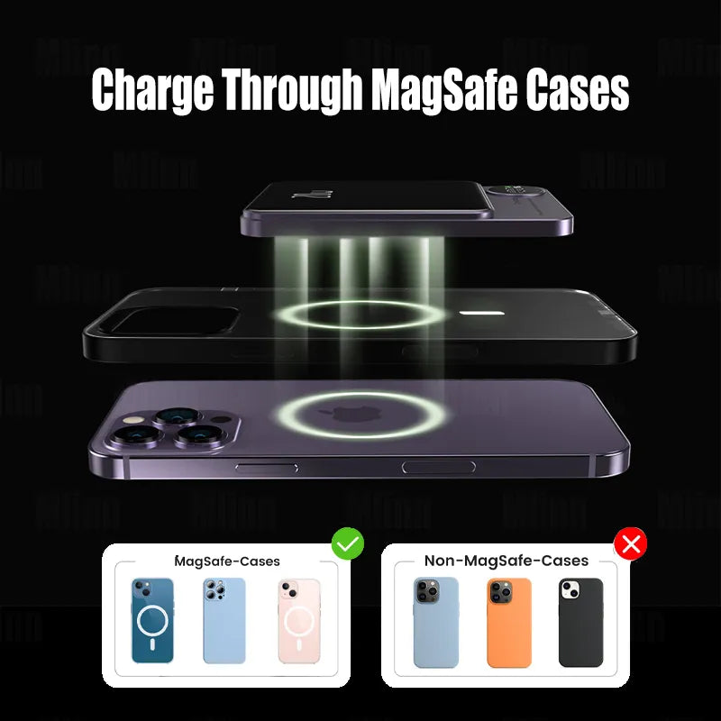 10000mAh Macsafe Magnetic Power Bank PD20W 15W Wireless Fast Charger External Auxiliary Battery Pack For Magsafe iPhone 15 14 13